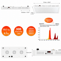 Red Light Therapy Panel Designed for Full Body Treatment, 4 Wavelengths, 300 Dual Chip LEDs, FSA HSA Eligible