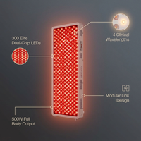 Red Light Therapy Panel, 4 Wavelengths Full Body Infrared Light Therapy, 300 Elite Grade Dual Chip Leds, FSA-HSA Red Light Device at Home, Ideal for Body, Face. 500W. Modular Design. — infographic